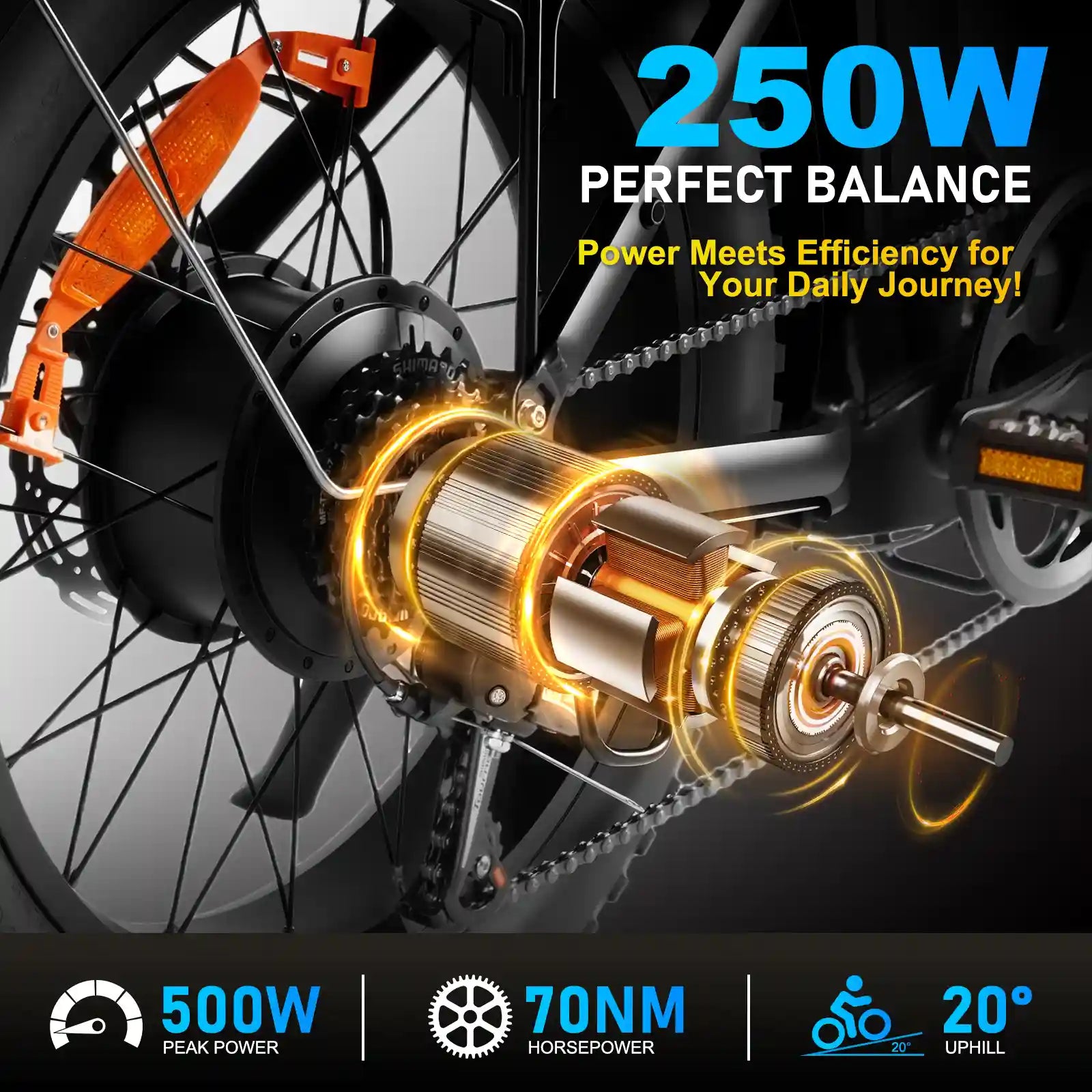 EonSky E20 Fat Tire Electric Bike