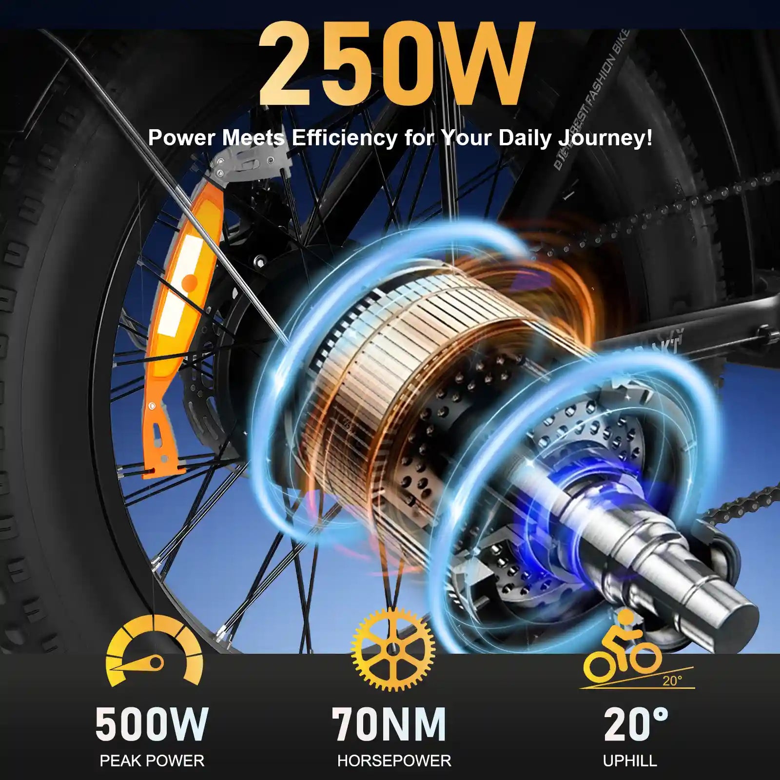 EonSky T20 Fat Tire Electric Bike