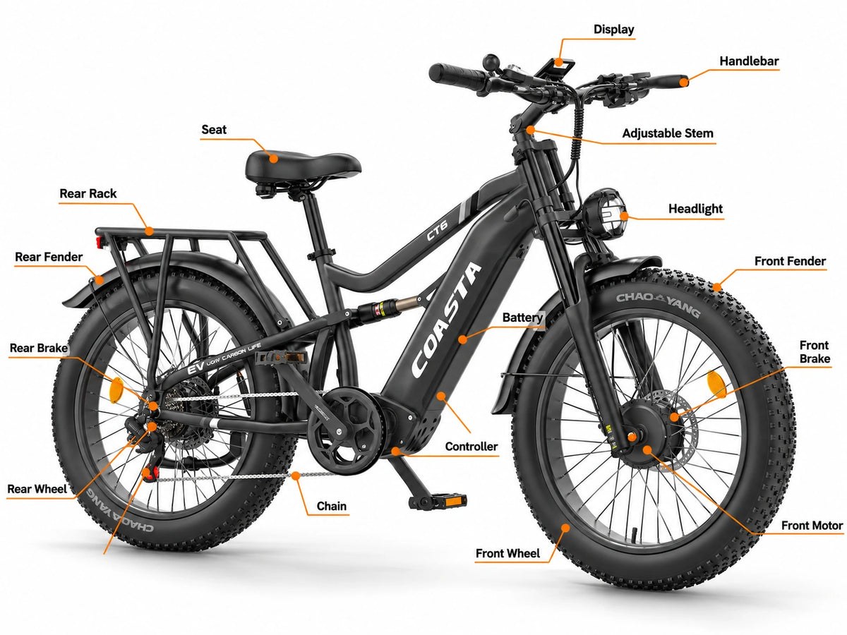 COASTA CT6 4000W Dual Motor Fat Tire Electric Bike | 40 MPH