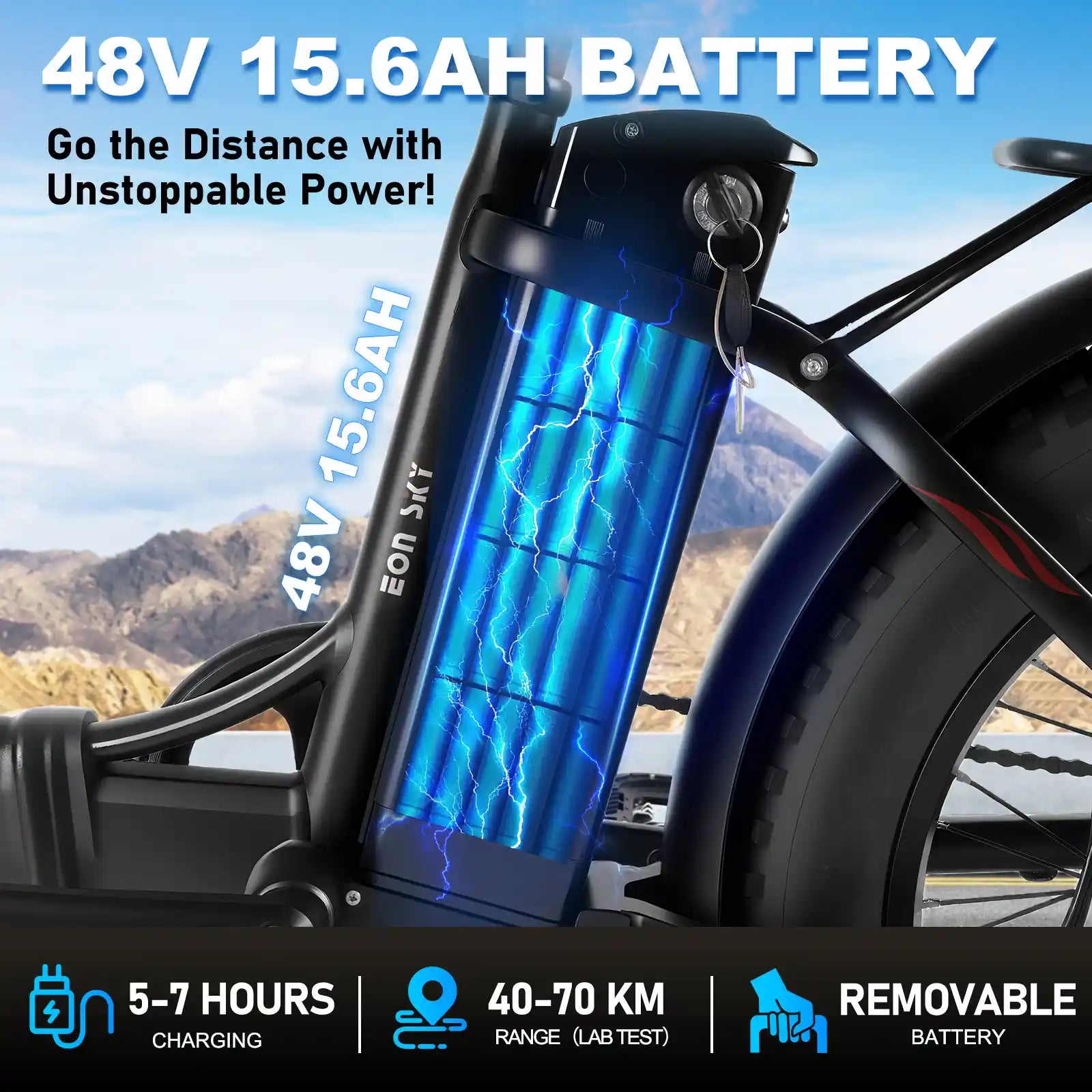 EonSky E20 Fat Tire Electric Bike